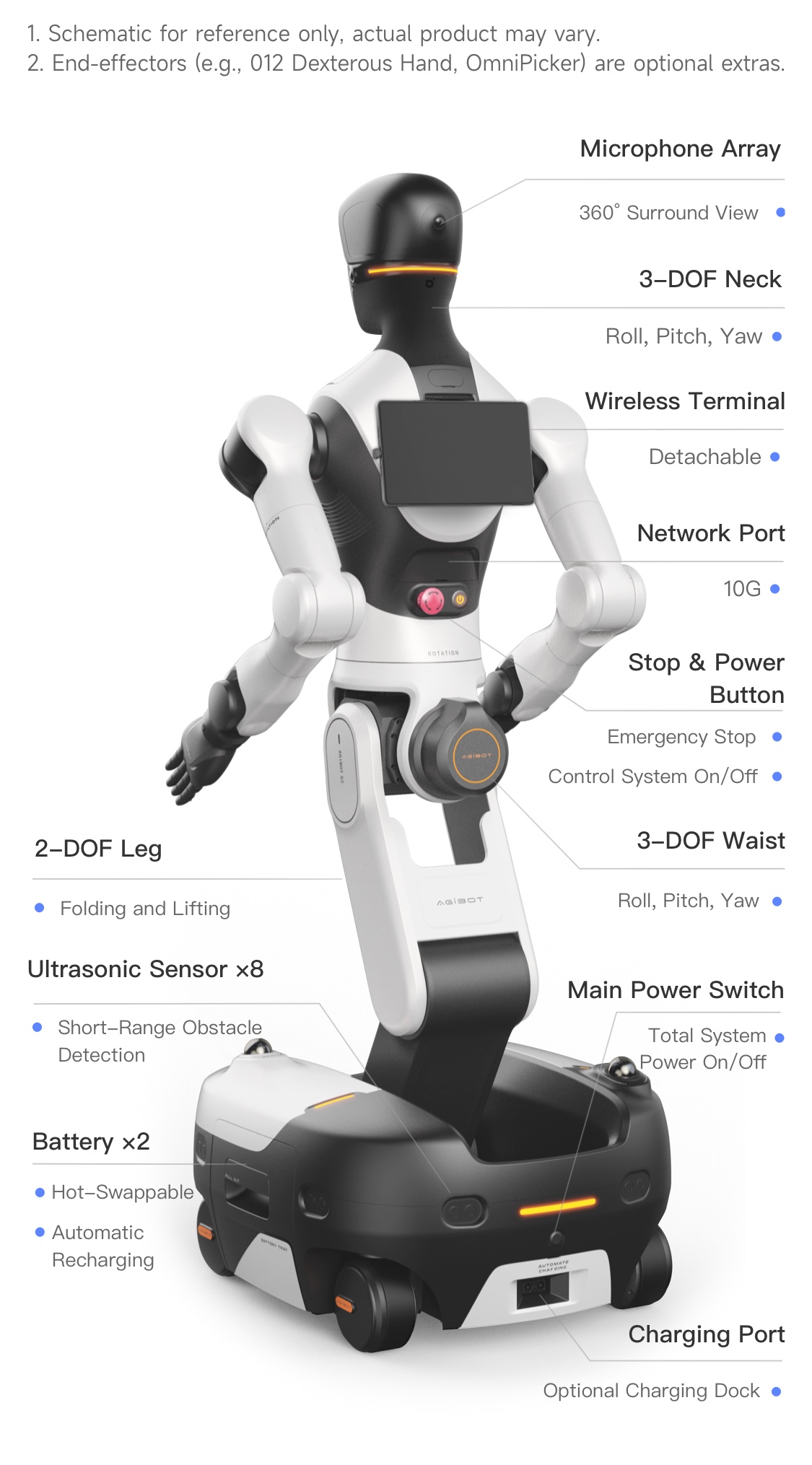 AgiBot G2 — 37