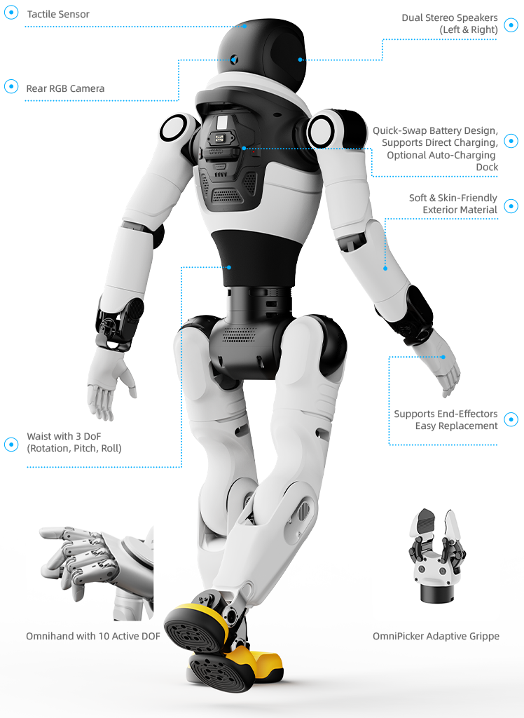 AgiBot X2 — 31